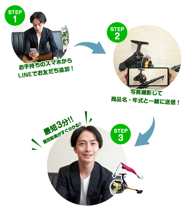 カンタンに査定したいなら、写真を送るだけで査定できるLINE査定がおすすめ