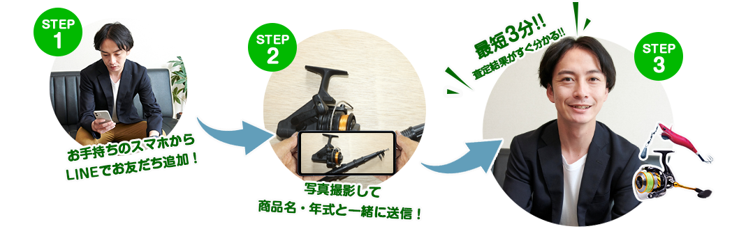 カンタンに査定したいなら、写真を送るだけで査定できるLINE査定がおすすめ